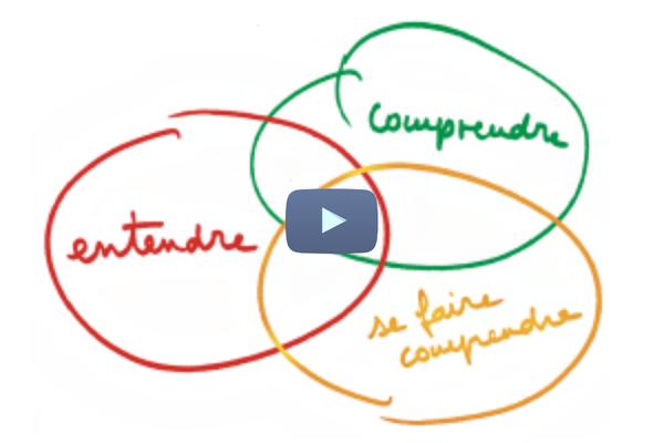 Replay Journée « Entendre, comprendre, se faire comprendre »